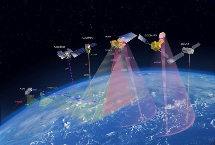 remote sensing of the earth